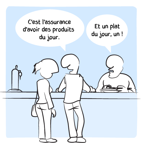 « C’est l’assurance d’avoir des produits du jour. » Le barman s’empresse d’annoncer : « Et un plat du jour, un ! »